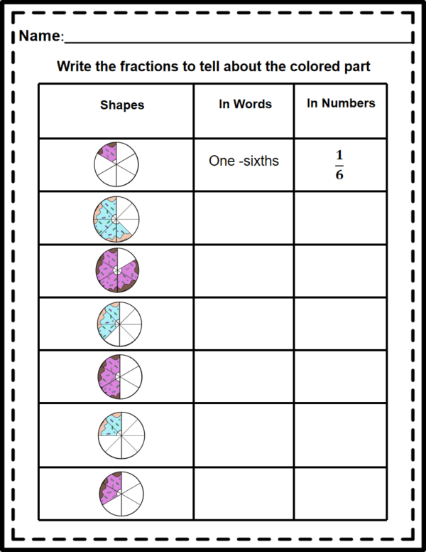 Understanding Fractions For Grade II